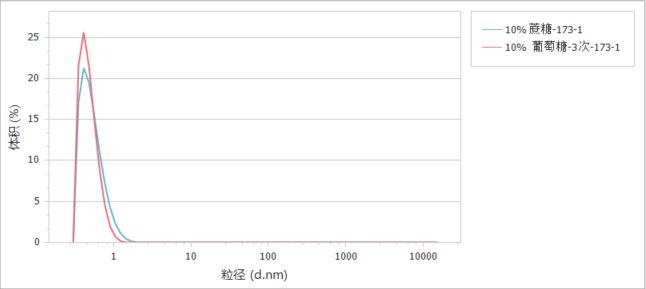 163557_657833_gsdt.png 163557_657833_gsdt.png