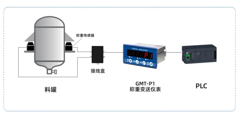 092821_573450_gsdt.png 微信图片_20221227092603.png