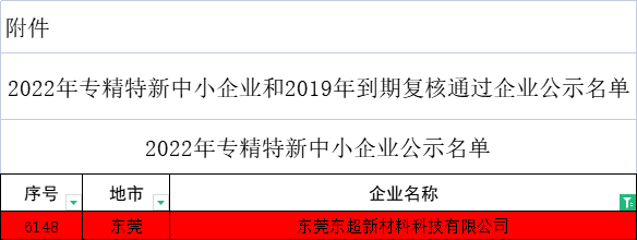 095659_968725_gsdt.png 企业微信截图_1673579769722.png