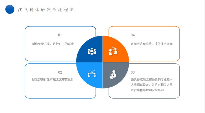 153720_914802_gsdt.png 5-1.png