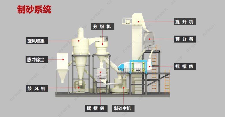 093734_012073_jswz.png 制砂?png