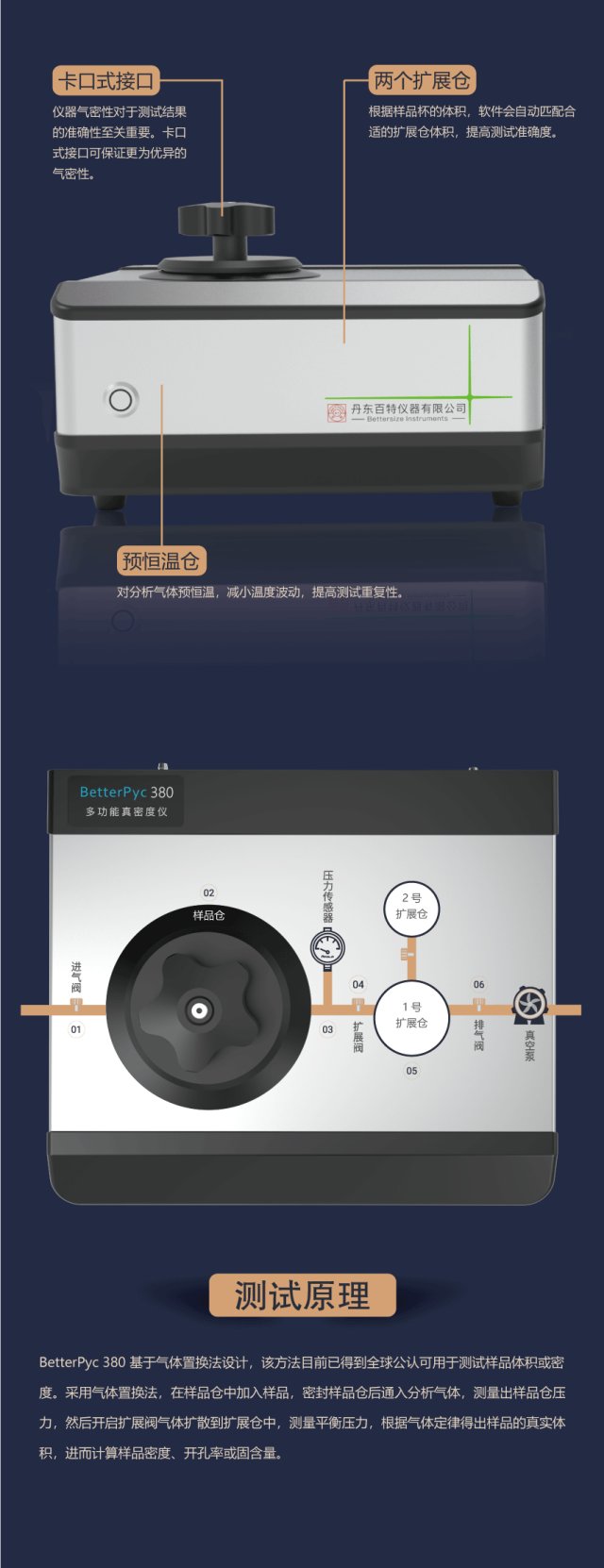 163802_858032_gsdt.png 微信图片_20230318163126.png