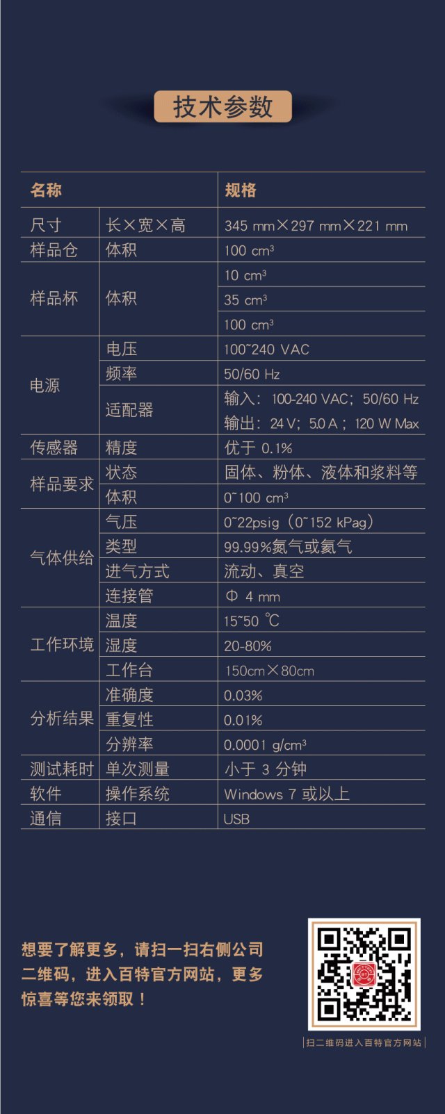163909_033766_gsdt.png 微信图片_20230318163230.png