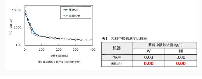 140249_259467_gsdt.png image.png