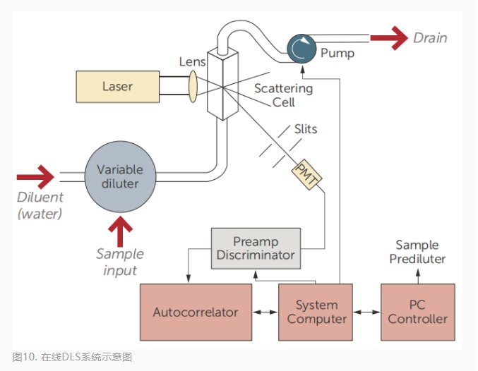 102847_075164_gsdt.png image.png