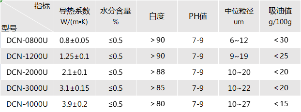 091845_100321_jswz.png 聚氨酯凝?png