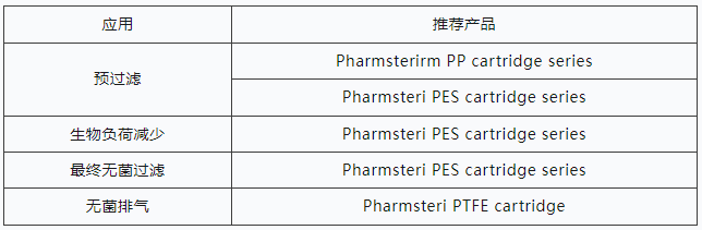 143411_554564_gsdt.png image.png