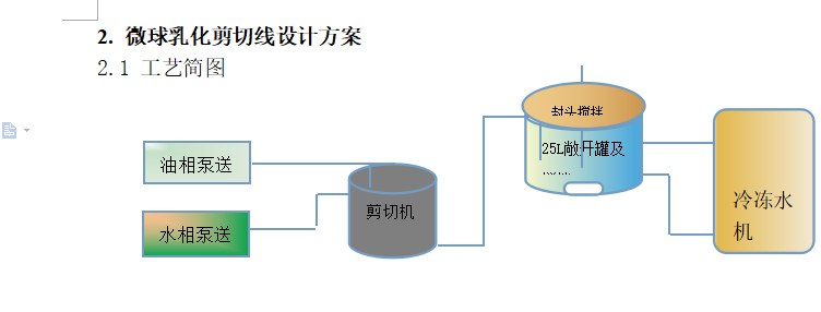 075803_375074_jswz.png 微球乳化工艺.png