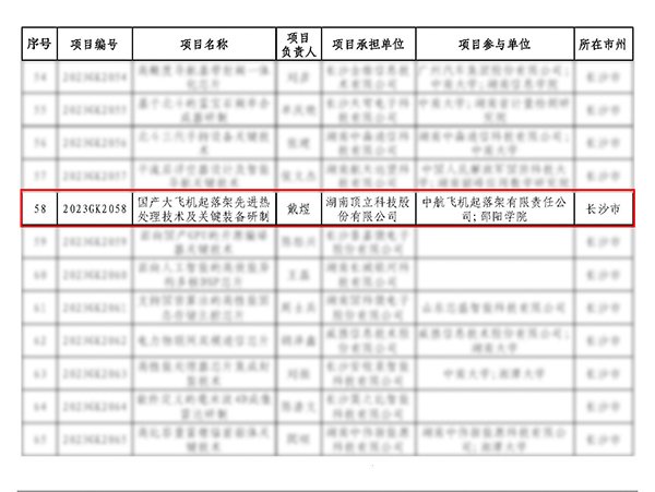 顶立科技承担的“国产大飞机起落架先进热处理技术及关键装备研制”项目获批省重点研发计划(3).jpg 顶立科技承担的“国产大飞机起落架先进热处理技术及关键装备研制”项目获批省重点研发计划(3).jpg
