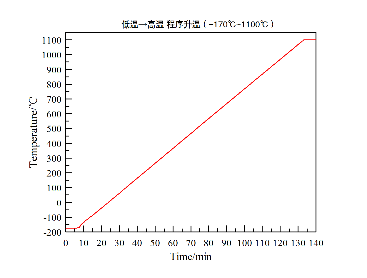 104651_836536_gsdt.png 104651_836536_gsdt.png