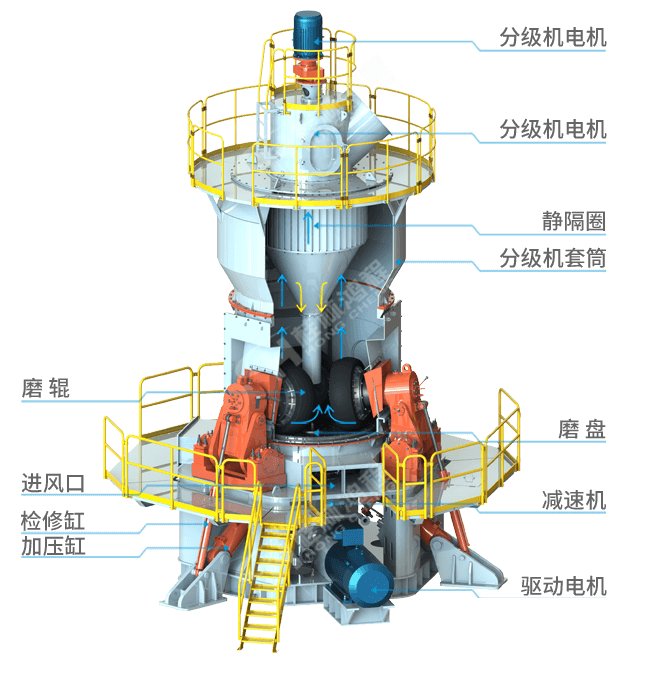 155540_929248_jswz.png working-principle-of-the-mill.png