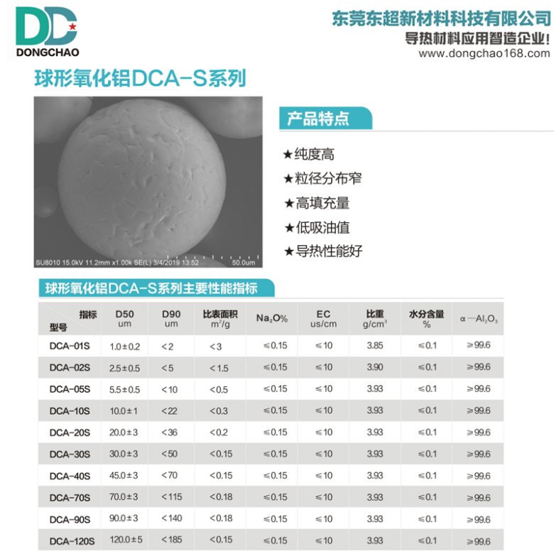 173312_378709_gsdt.jpg 球形氧化?jpg