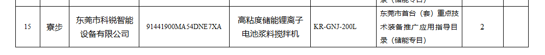 081912_001456_gsdt.png 081912_001456_gsdt.png