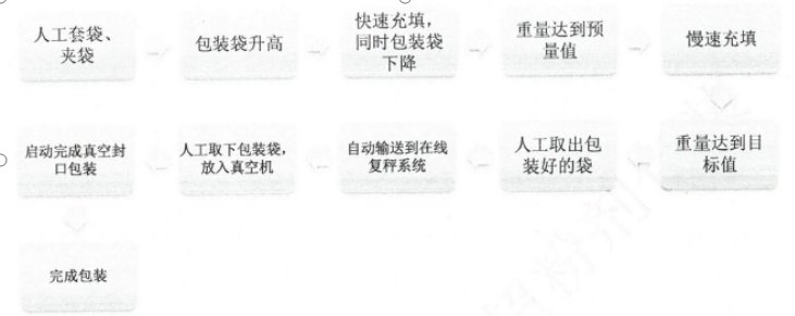 083943_426476_gsdt.png image.png