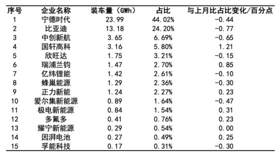 160950_963763_gsdt.png image.png