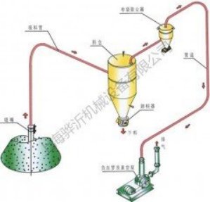 093105_965400_gsdt.png image.png