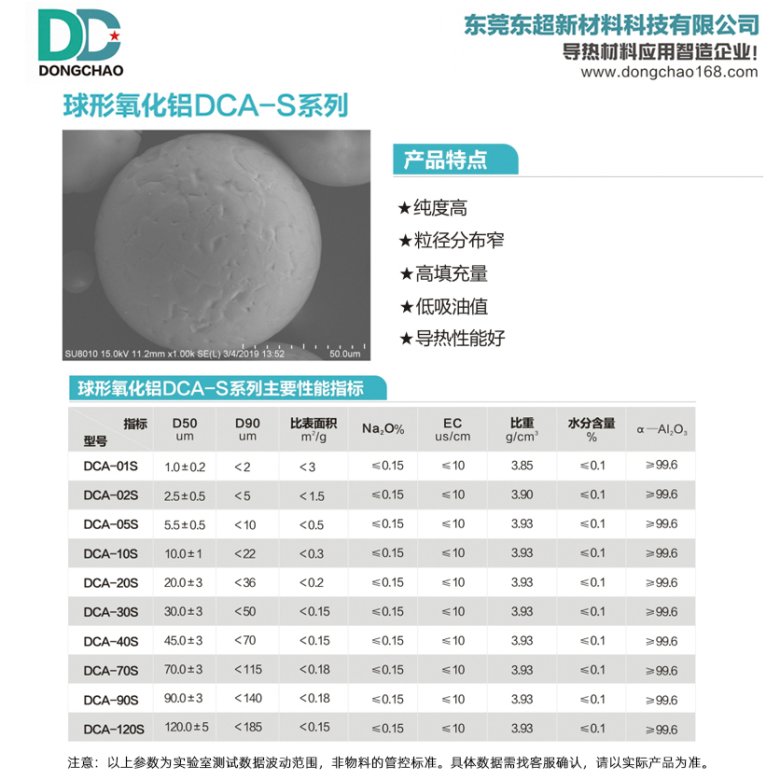 151131_042057_gsdt.jpg 球形氧化?jpg