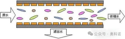 102912_798951_gsdt.png 微信图片_20250110102739.png
