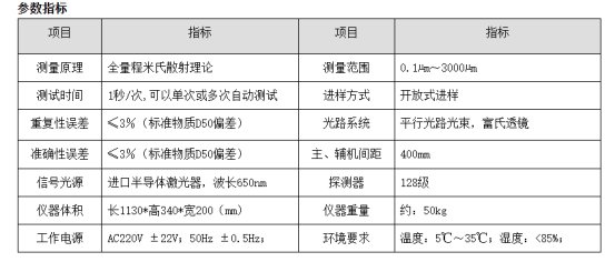 084427_176961_gsdt.png image.png