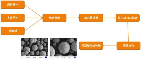 093357_042371_gsdt.png 微信图片_20250412093126.png