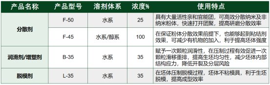 093548_993113_gsdt.png 微信图片_20250412093135.png