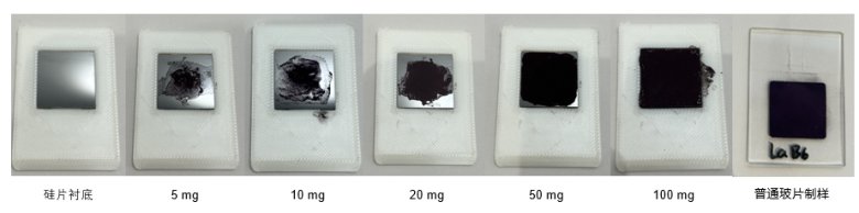 界FRINGE 使用微量样品台加载不同质量的微量样品进行对比测试(?) 界FRINGE 使用微量样品台加载不同质量的微量样品进行对比测试(?)