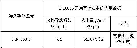 181303_183266_gsdt.jpg DCN-6500Q.jpg