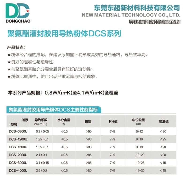 102305_578379_gsdt.jpg 聚氨酯灌封胶导热?jpg