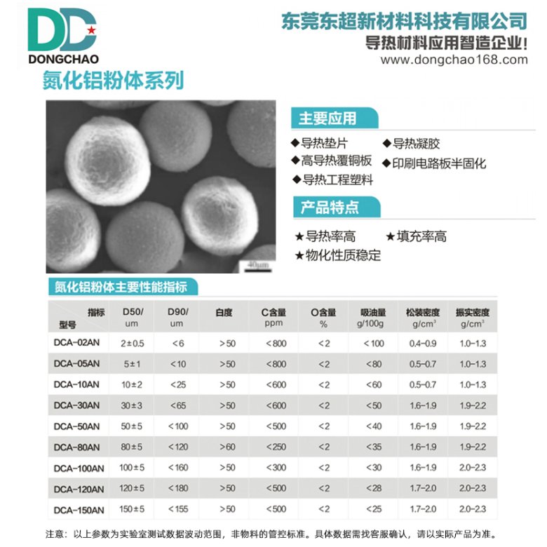 191302_196719_gsdt.jpg 氮化?jpg
