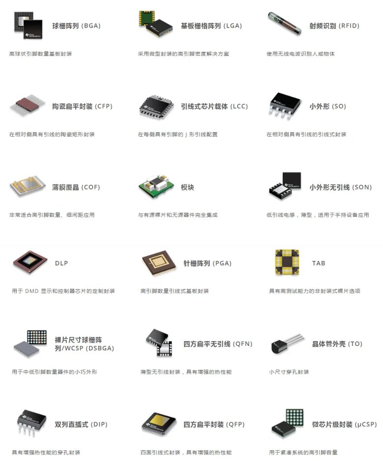 094100_978999_gsdt.png 半导体封?png