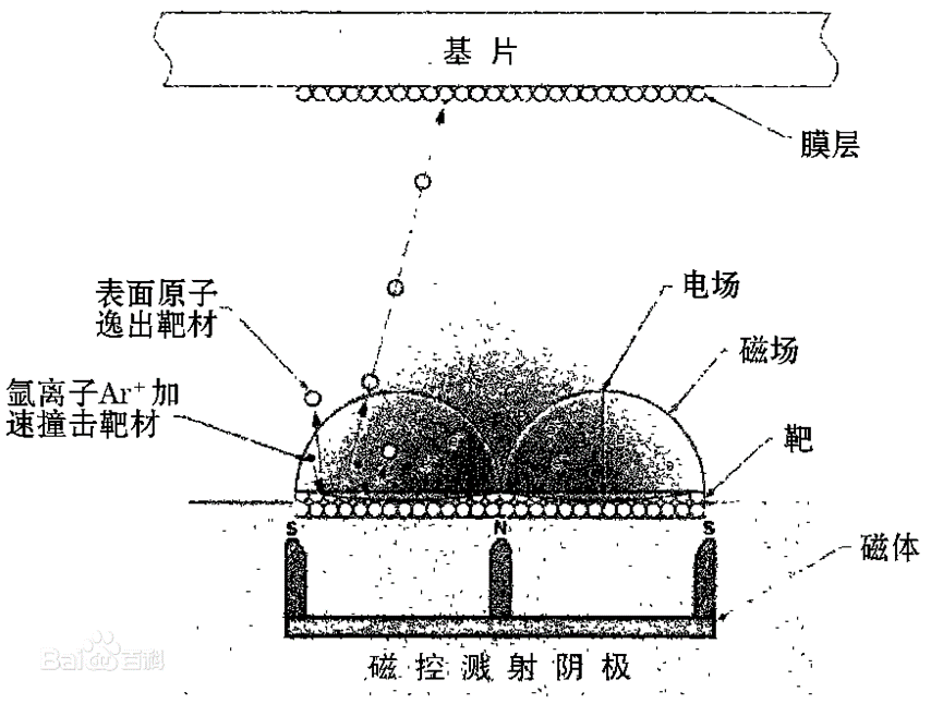 103532_759677_gsdt.png 640.png