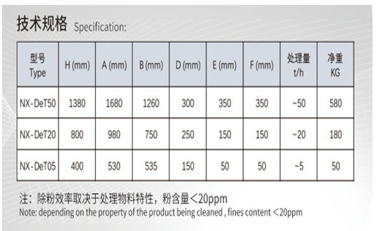 083854_767893_gsdt.png 图片3.png
