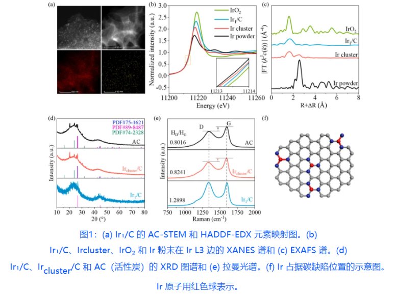 103321_686077_gsdt.png 中山大学杨乐老师课题组1.png