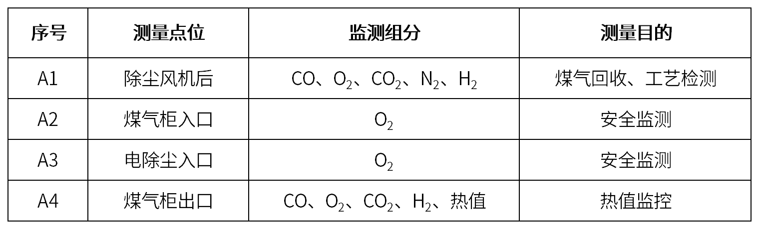 工作?_Sheet1.png