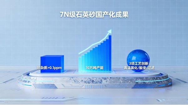 152415_065953_gsdt.png image.png