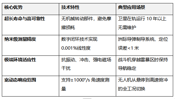 134359_753375_gsdt.png image.png