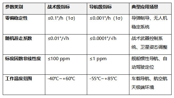 134556_123754_gsdt.png image.png