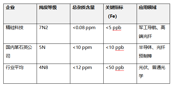 141748_300582_gsdt.png image.png