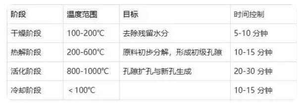 104112_802752_gsdt.png 微信图片_20250926103958_261_165.png