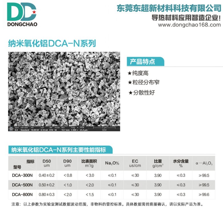 090606_091719_gsdt.jpg 纳米氧化?jpg