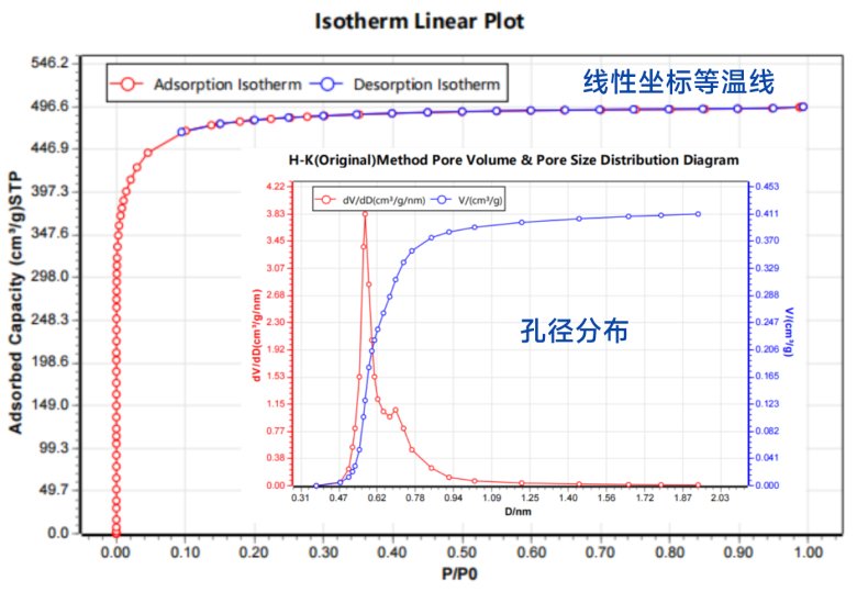 105813_631765_gsdt.png 105813_631765_gsdt.png