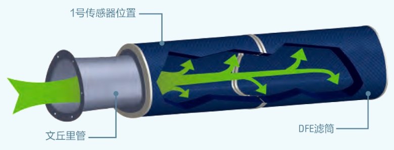 145438_969215_gsdt.jpeg 145438_969215_gsdt.jpeg