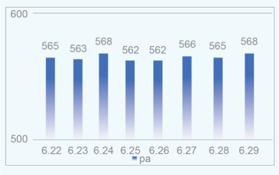 165946_691936_gsdt.png image.png