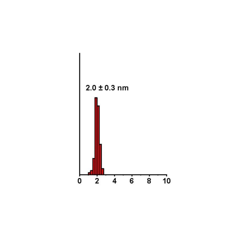 101839_877864_gsdt.jpg 101839_877864_gsdt.jpg