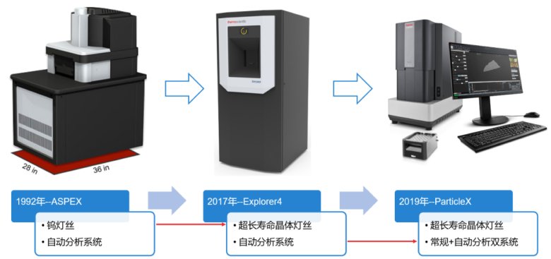 083104_985510_gsdt.png 083104_985510_gsdt.png