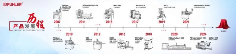 113448_202767_gsdt.jpg 113448_202767_gsdt.jpg