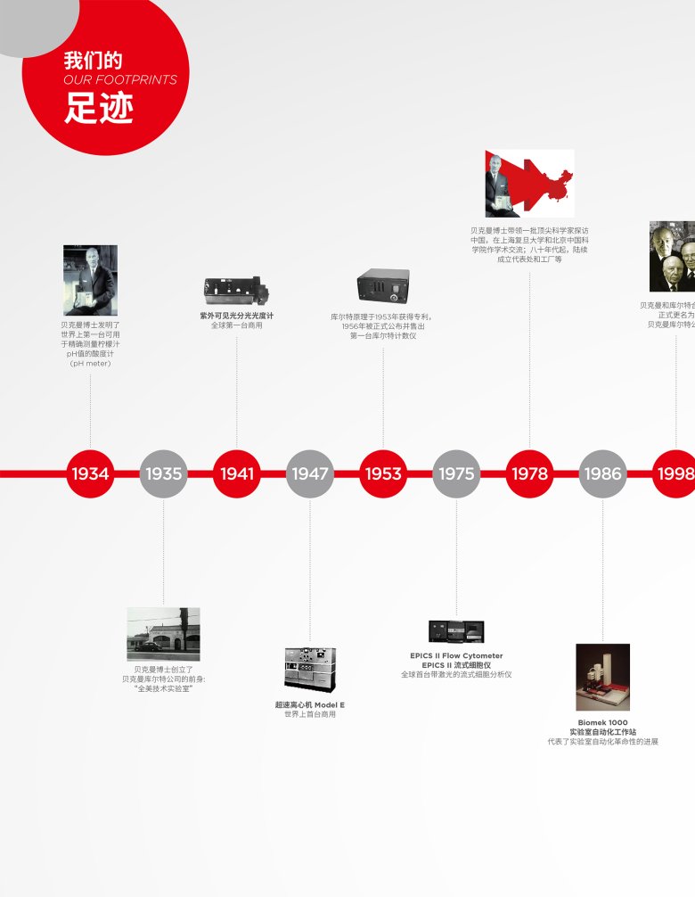 085432_156256_gsdt.png 085432_156256_gsdt.png