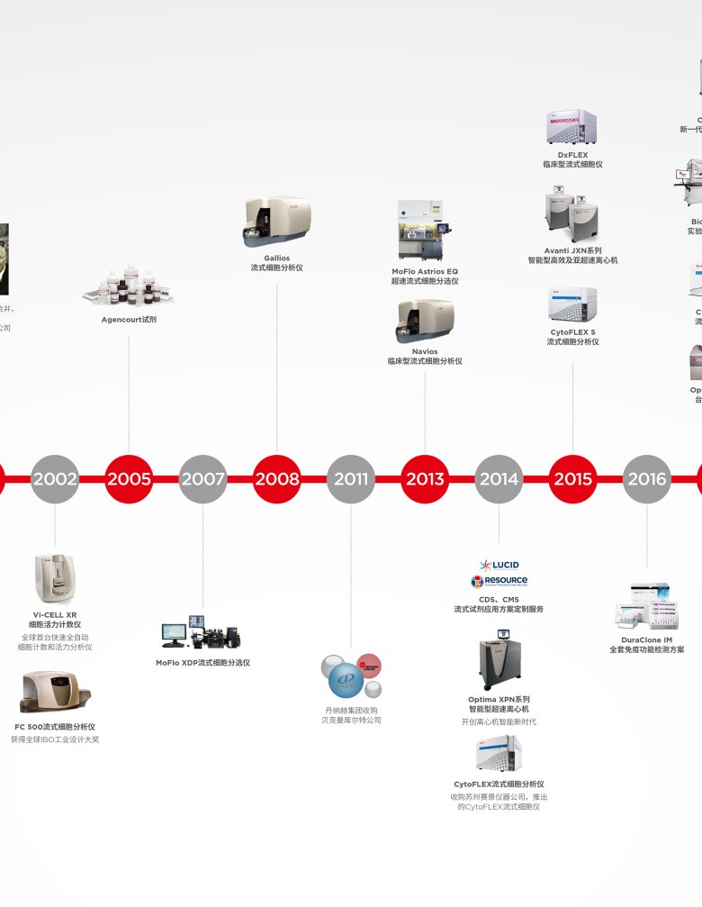 085433_437623_gsdt.png 085433_437623_gsdt.png