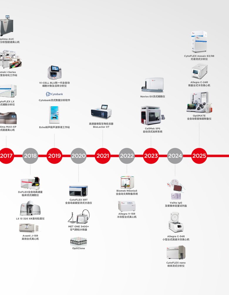 085435_761070_gsdt.png 085435_761070_gsdt.png