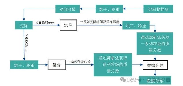 102021_142981_gsdt.png 搜狗高速浏览器截图20251110101950.png